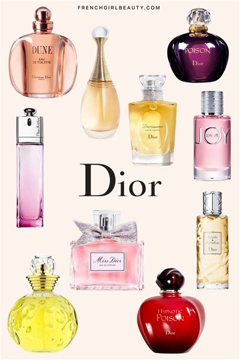 dior perfume site|dior perfume price list.